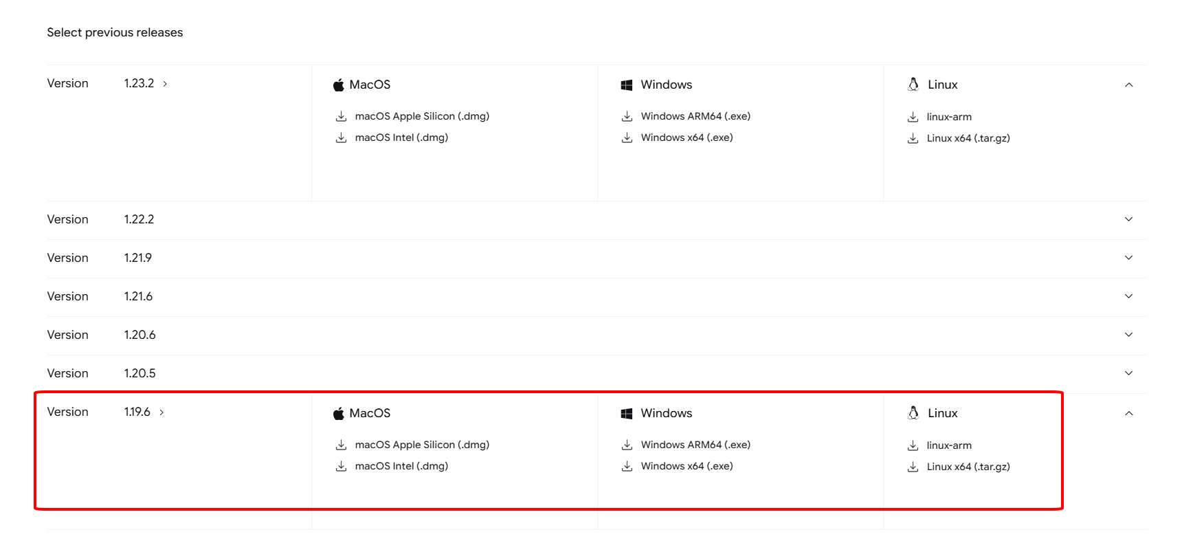 Ám ảnh mang tên "High Server Load" trên Antigravity